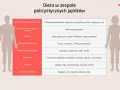 Tabela z zaleceniami żywieniowymi dla zespołu PCOS. Opisuje produkty dozwolone w diecie, np. chude mięso, warzywa, owoce.