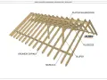 Drewniana konstrukcja dachu z widocznymi elementami: krokwie zwykłe, murłata, płatew kalenicowa, kleszcze i słupki. Określenie wymiarów krokwi jest kluczowe dla stabilności.