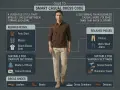 Guía de **smart casual dress code**: hombre con polo marrón y chinos beige. Ideal para oficinas modernas y eventos sociales.