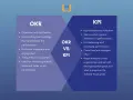 Confronto tra OKR (Obiettivi e Risultati Chiave) e KPI (Indicatori Chiave di Prestazione). L'efficienza vs efficacia nella gestione degli obiettivi aziendali.