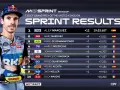 Resultados del Sprint de MotoGP en Silverstone. Alex Márquez lidera, seguido por Marc Márquez. Los f1 silverstone horarios se reflejan en esta tabla de resultados.