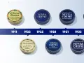 Kto wynalazł krem Nivea? Historia, która zaskakuje i inspiruje