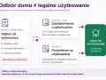 Schemat budowa domu krok po kroku: odbiór od wykonawcy, potem ścieżka administracyjna (zawiadomienie o zakończeniu lub pozwolenie na użytkowanie) prowadząca do legalnego użytkowania.