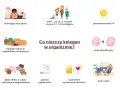 Stres, wiek, UV, niedobory, cukier, papierosy, alkohol i brak ruchu to czynniki, które niszczą kolagen w organizmie.