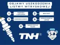 Objawy uszkodzenia listwy wtryskowej: trudności z odpaleniem, brak mocy, szarpanie silnikiem, nieszczelność, większe zużycie paliwa. Warto skontrolować układ wtrysku paliwa.