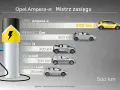 Opel Ampera-e liderem zasięgu wśród aut elektrycznych, z wynikiem 500 km+. Obok porównanie z Renault Zoe, BMW i3, VW e-Golf i Nissan Leaf.