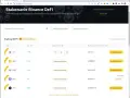 Binance staking co to - jak zyskać na kryptowalutach bez ryzyka