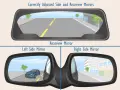 Guida su come regolare gli specchietti elettrici per una visibilità ottimale: specchietto retrovisore e laterali mostrano la strada e le auto circostanti.