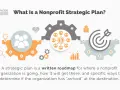 Illustration explaining a nonprofit strategic plan with gears, people, money, and a target.