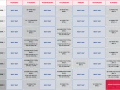 Plan treningowy na 8 tygodni, pokazujący jak poprawić kondycję. Zawiera dni odpoczynku i ćwiczenia o różnej intensywności.