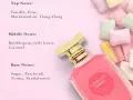 Welches Parfum riecht wie My Melody? Finde die besten Alternativen