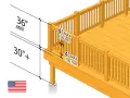 Diagram showing deck railing installation guidelines, with minimum height of 36" and maximum baluster spacing of 4".