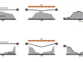 Diagrams illustrating vacuum forming: heating a plastic sheet over a male or female tool, then applying vacuum to shape it.
