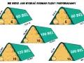 Różne rozmiary flizów na słomę: 60, 100, 120 i 300 bel. Podane wymiary i liczba bel pomogą wybrać odpowiedni fliz.