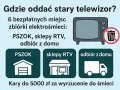 Gdzie oddać stary telewizor? Dowiedz się o 6 bezpłatnych miejscach zbiórki elektrośmieci: PSZOK, sklepy RTV, odbiór z domu.