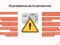 Lista de 10 problemas de la aerotermia, incluyendo coste, eficiencia, ruido y compatibilidad. Un foro de discusión sobre aerotermia podría abordar estos puntos.