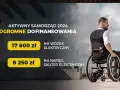 Co ile lat przysługuje wózek inwalidzki? Sprawdź ważne informacje