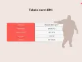 Tabela BMI pokazuje, ile powinna ważyć 12 latka przy wzroście 160 cm. Waga w normie to BMI 18,5-24,9.