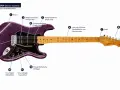 Der e-Bass-Aufbau mit Korpus, Hals, Mechaniken und Tonabnehmern wird erklärt.