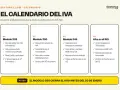 Calendario del IVA: Modelo 303 (trimestral), Modelo 390 (resumen anual), Modelo 349 (operaciones intracomunitarias) y alta en el ROI. El Modelo 390 cierra el año antes del 30 de enero.
