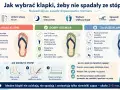 Jak dobrać rozmiar sandałów? Idealne klapki mają 3-5 mm luzu z przodu i z tyłu, nie uciskają i nie spadają.