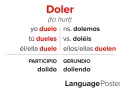 Odmiana czasownika "doler" (ranić) w języku hiszpańskim: yo duelo, tú dueles, él/ella duele, nosotros dolemos, vosotros doléis, ellos/ellas duelen.