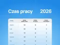 Stażysta: Ile godzin pracy? Poznaj limity, prawa i dni wolne!
