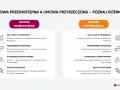 Porównanie umowy przedwstępnej sprzedaży nieruchomości z umową przyrzeczoną: cel, przeniesienie własności, forma prawna i skutki podatkowe.