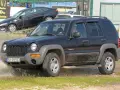 Jeep Liberty jaki silnik wybrać? Porównanie opcji silnikowych