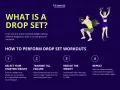 Instruktioner för drop sets: välj startvikt, träna till failure, minska vikten och upprepa reps.