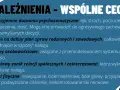 Psychika hazardzisty: lęk, poczucie winy, zanik relacji, zmiany osobowości, problemy fizyczne. Nałóg pochłania życie.