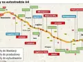 Jak przebiega autostrada A4? Kluczowe informacje i trasa w Polsce