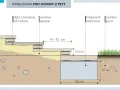 Schemat schodów z płyt kamiennych lub betonowych, z warstwą posypki, fundamentem betonowym i rodzimym gruntem. Wymiary: 41-42 cm, 10 cm, 50 cm, 30 cm.