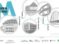 Grafika przedstawia mapę z zaznaczonymi punktami: Wrocław, Cieszyn, Stalowa Wola, Kalisz i Gdynia. Ilustracje budynków symbolizują modernizm w Gdyni i innych miastach.