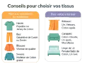 Conseils pour choisir vos tissus : vêtements du quotidien (coton, viscose) et décoration intérieure (lin, velours, coton épais).