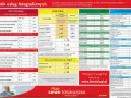 Zdjęcia w Rossmannie: Jak wywołać? Cennik, formaty, porady!
