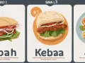 Ile kalorii ma kebab w tortilli z kurczakiem? Sprawdź, co musisz wiedzieć