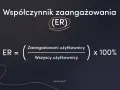 Wzór na współczynnik zaangażowania (ER): ER = (Zaangażowani użytkownicy / Wszyscy użytkownicy) x 100%.