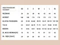 Tabela rozmiarów od XS do XL. Sprawdź, jaki to rozmiar, porównując swój wzrost, obwód klatki, talii, bioder i długość ręki.