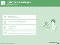 Infografik erklärt, wie man Unterhalt einklagt. Kindesunterhalt steht dem Kind zu. Bei Nichtzahlung ist gerichtliches Vorgehen ratsam. Ein Musterschreiben Unterhalt kostenlos kann hier helfen.