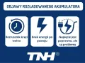 Objawy rozładowanego akumulatora: rozrusznik kręci wolno, brak energii po postoju, napięcie poprawne, ale są problemy. Dowiedz się, ile wytrzymuje akumulator.