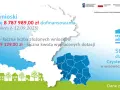 Czyste Powietrze Katowice 2026: Wniosek, Dofinansowanie Zyskaj 135 000 zł!
