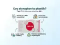 Czy styropian to plastik? Tak, EPS to tworzywo sztuczne, ale ten lekki, trwały i stabilny materiał składa się w 98% z powietrza, zapewniając doskonałą termoizolację i nadaje się do recyklingu.