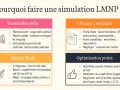 Simulation LMNP : impact fiscal, charges déductibles en régime réel, rentabilité et optimisation du projet.
