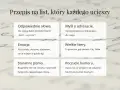 Listew, nie listw! Dlaczego tak mówimy? Prosta lekcja polskiego