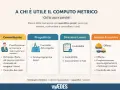 Il computo metrico, fondamentale per stimare quanto costa un progetto, è utile a Committente, Progettista, Direzione Lavori e Impresa Esecutrice.
