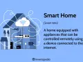 Illustration of a smart home with appliances like a TV, washer, and lights connected via Wi-Fi, showcasing home automation examples.