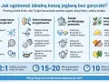 Jak ugotować idealną kaszę jaglaną bez goryczki? Porady dotyczące gotowania kaszy jaglanej, proporcje wody i dodatki.