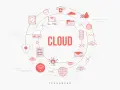 Diagram illustrating IoT cloud integration with icons for devices, security, data, and connectivity, all centered around the word "CLOUD.