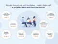 Fizjoterapia: Jak działa? Metody, zastosowania i korzyści dla Ciebie